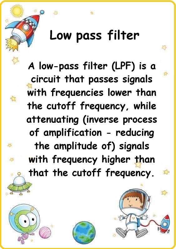 LP Filter
