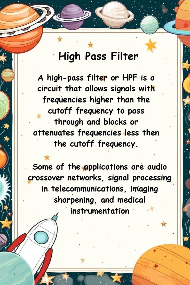 HP Filter