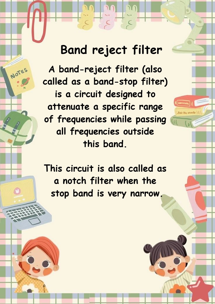 BR Filter