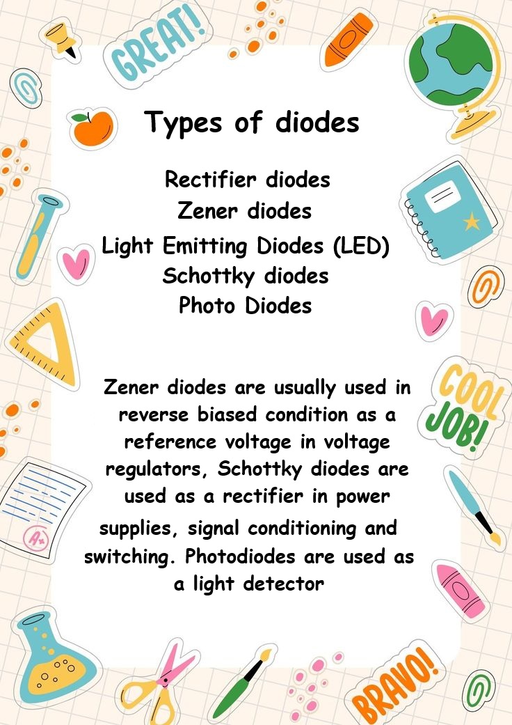 Types of diodes